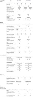 Using personalized prognosis in the treatment of relapsing multiple sclerosis: A practical guide